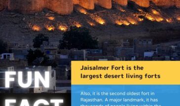 hechos del fuerte de jaisalmer